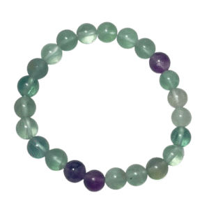 Green Fluorite Crystal Bracelet